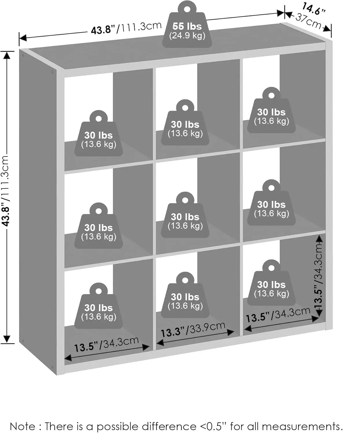 S7cb3c3f278324320be62605a92c00506Q